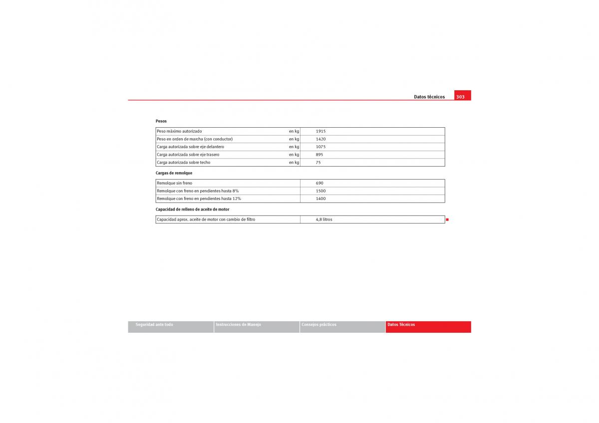 Seat Leon II 2 manual del propietario / page 305