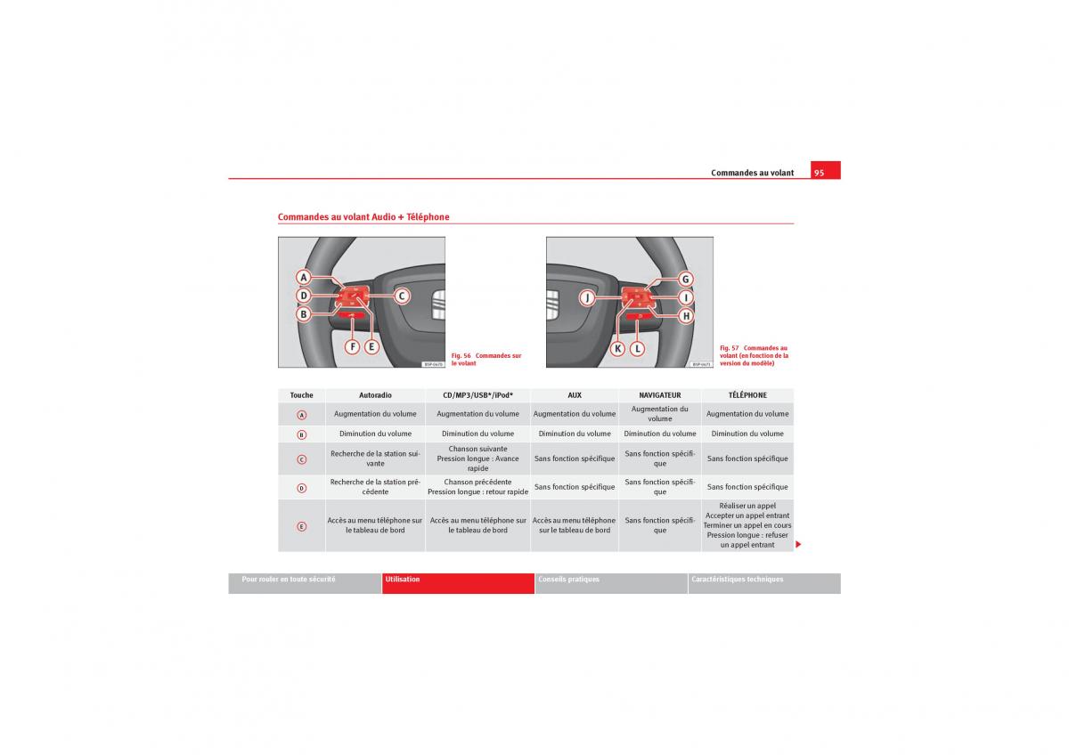 Seat Leon II 2 manuel du proprietaire / page 97