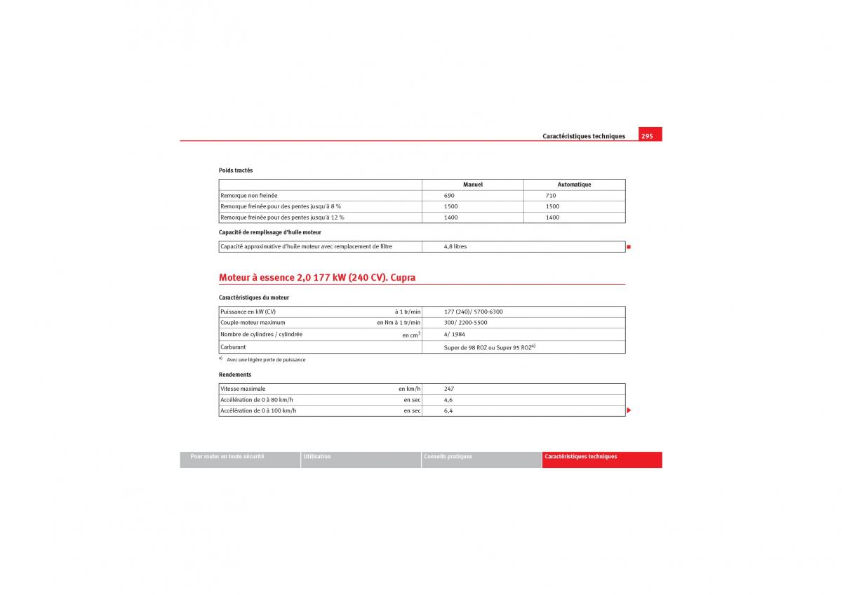 Seat Leon II 2 manuel du proprietaire / page 297