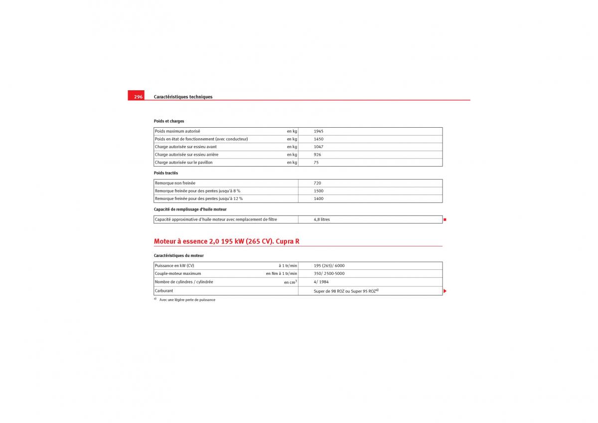 Seat Leon II 2 manuel du proprietaire / page 298