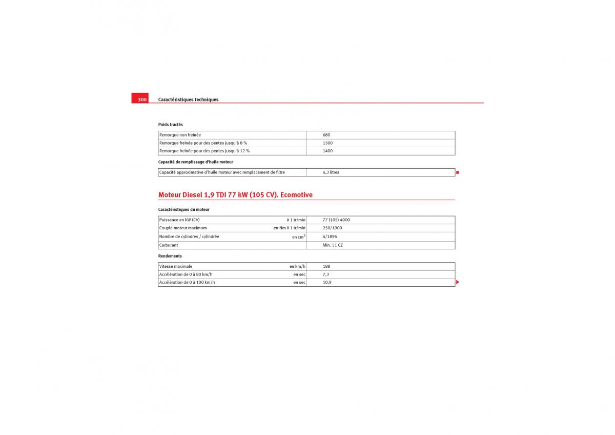 Seat Leon II 2 manuel du proprietaire / page 302