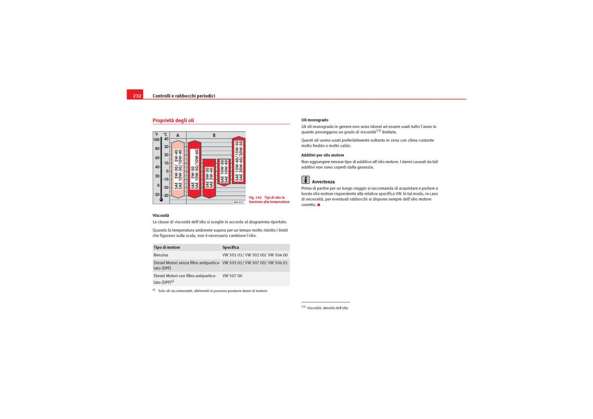 Seat Leon II 2 manuale del proprietario / page 234