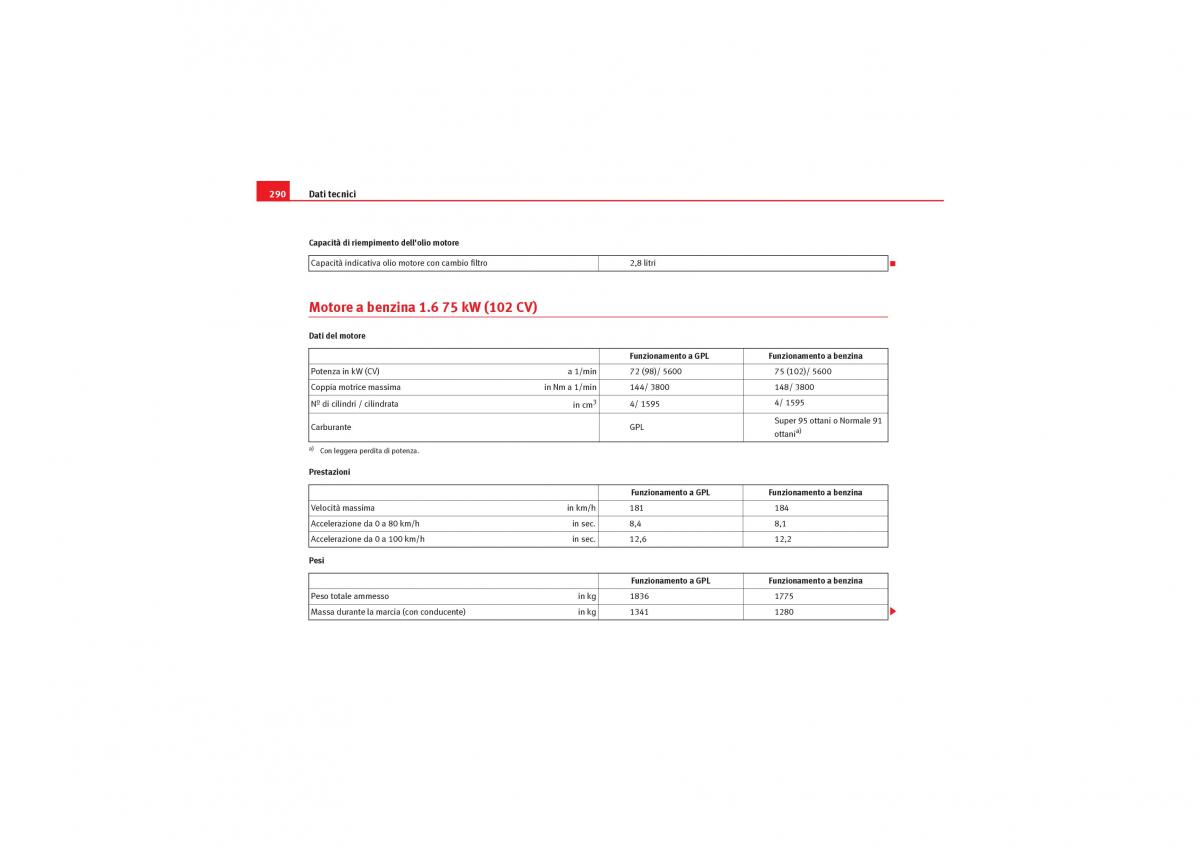 Seat Leon II 2 manuale del proprietario / page 292