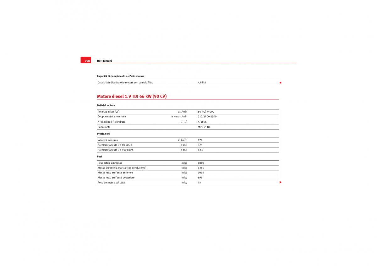 Seat Leon II 2 manuale del proprietario / page 300