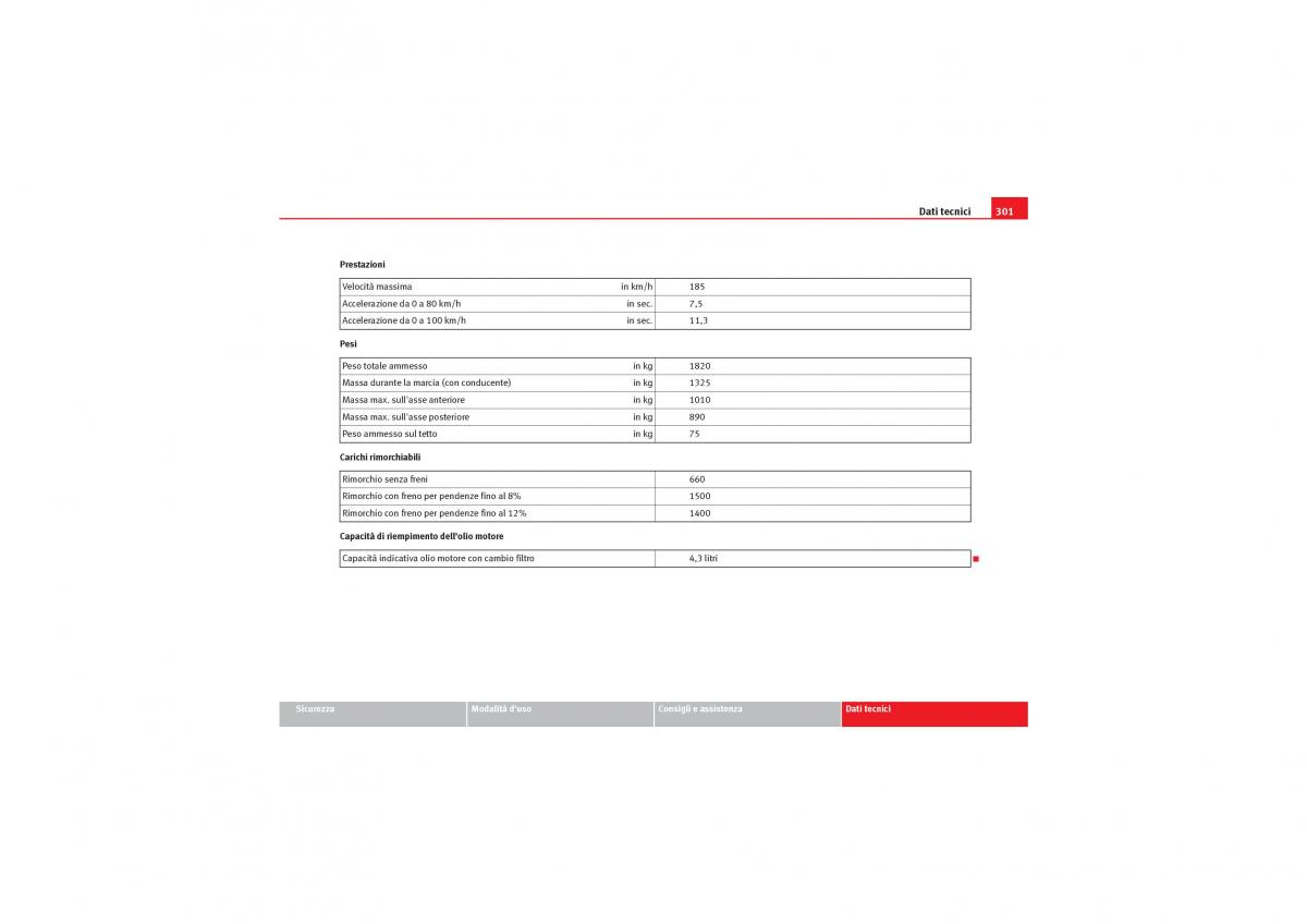 Seat Leon II 2 manuale del proprietario / page 303