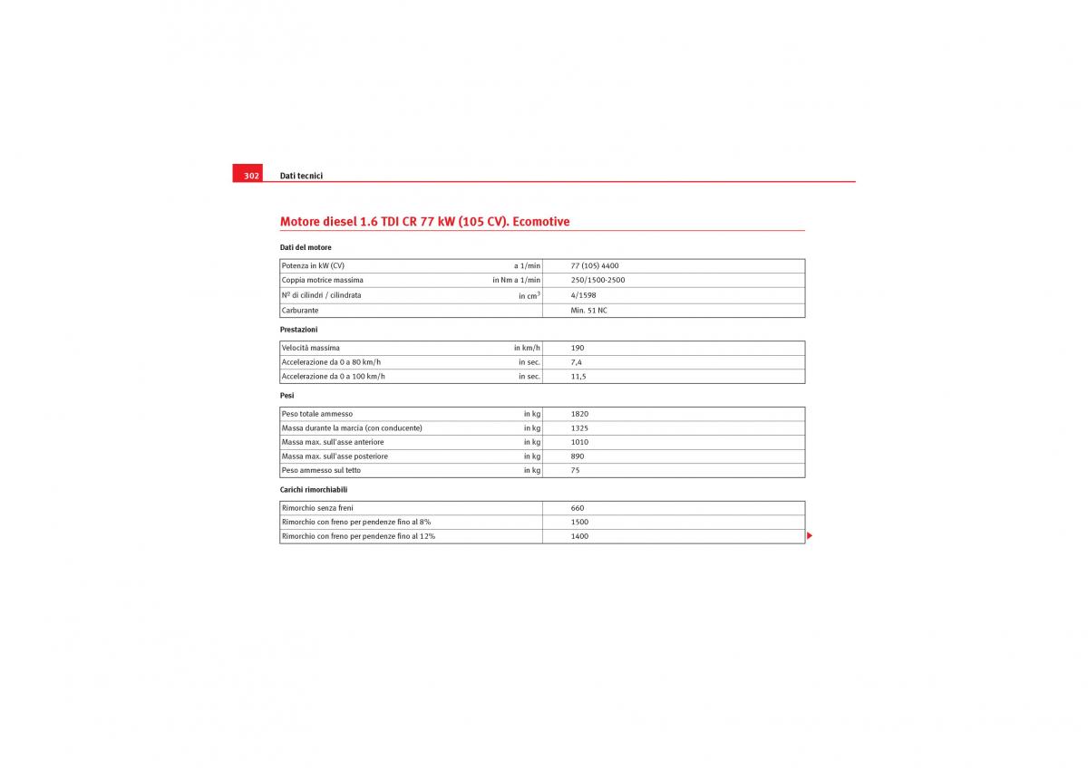 Seat Leon II 2 manuale del proprietario / page 304