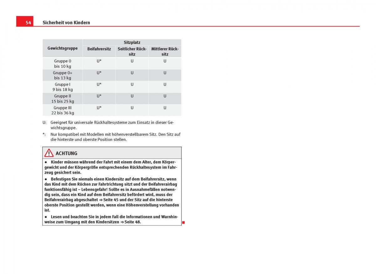 Seat Leon III 3 Handbuch / page 56