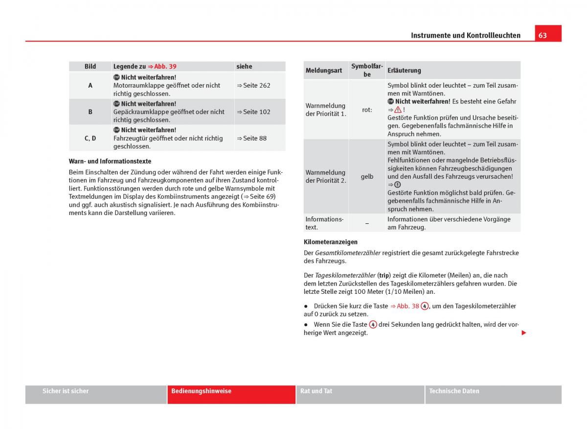 Seat Leon III 3 Handbuch / page 65