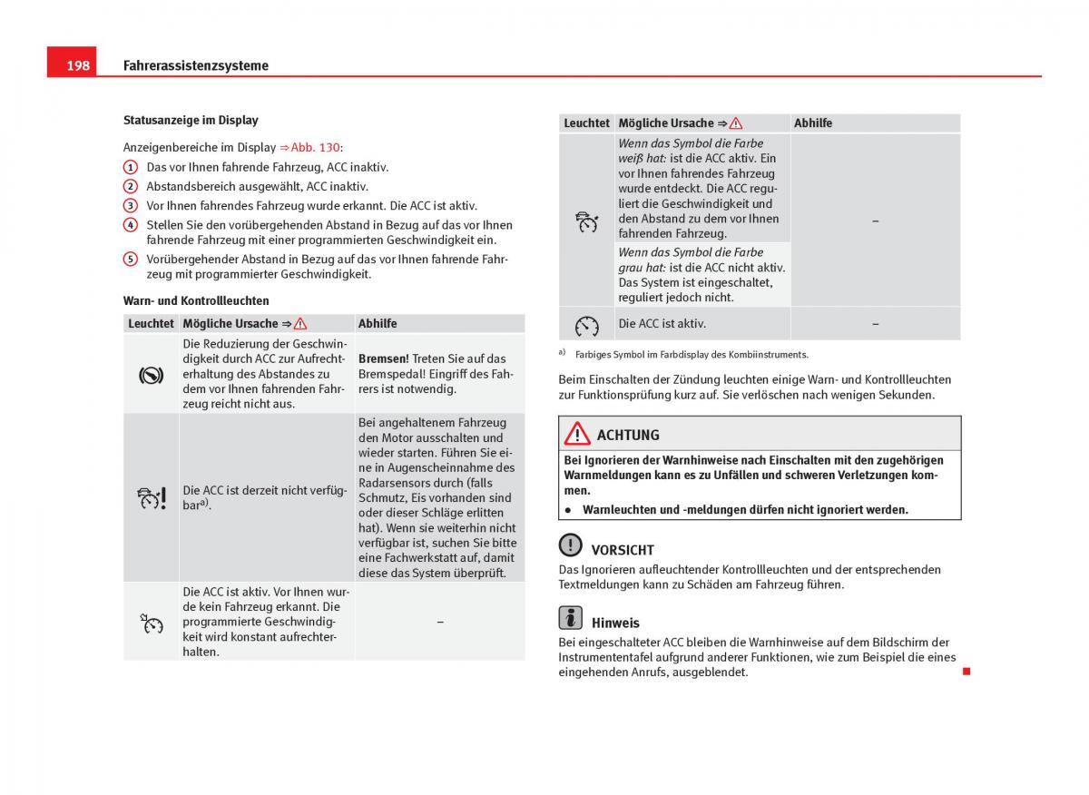 Seat Leon III 3 Handbuch / page 200