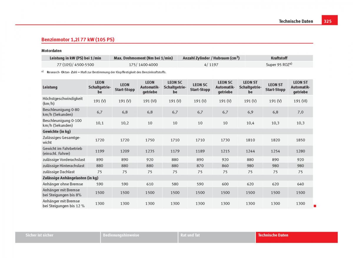 Seat Leon III 3 Handbuch / page 327