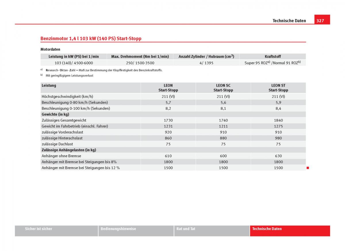 Seat Leon III 3 Handbuch / page 329