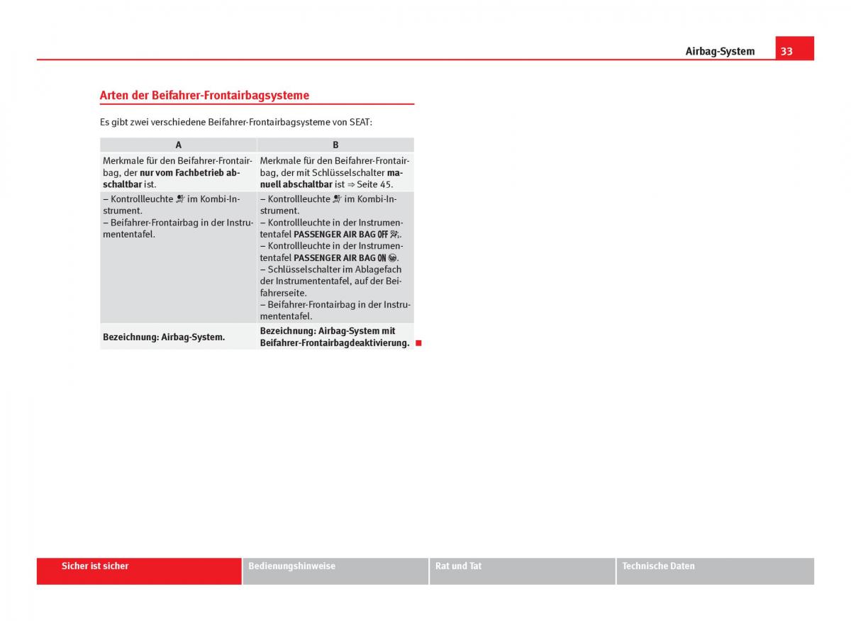 Seat Leon III 3 Handbuch / page 35