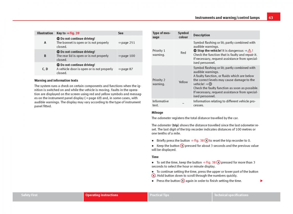 Seat Leon III 3 owners manual / page 65