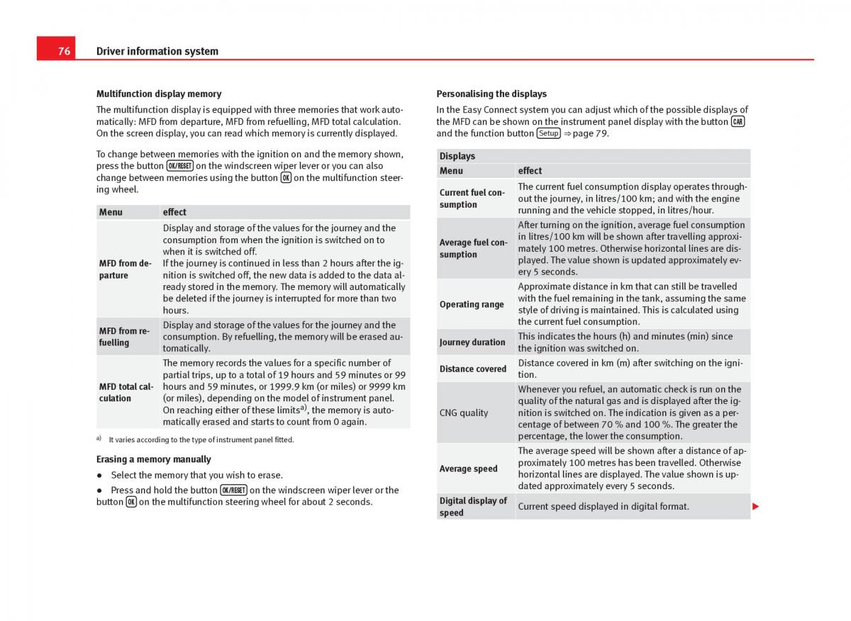 Seat Leon III 3 owners manual / page 78