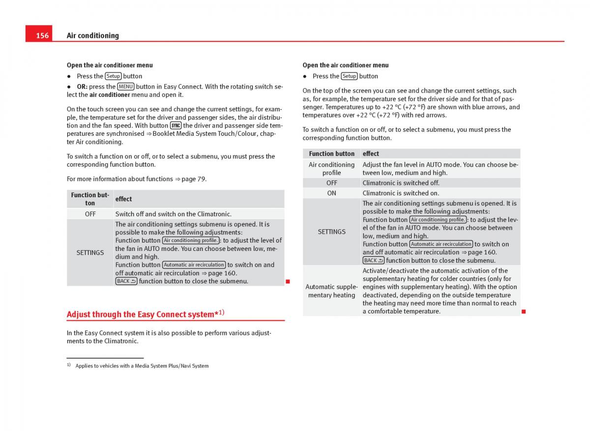 Seat Leon III 3 owners manual / page 158