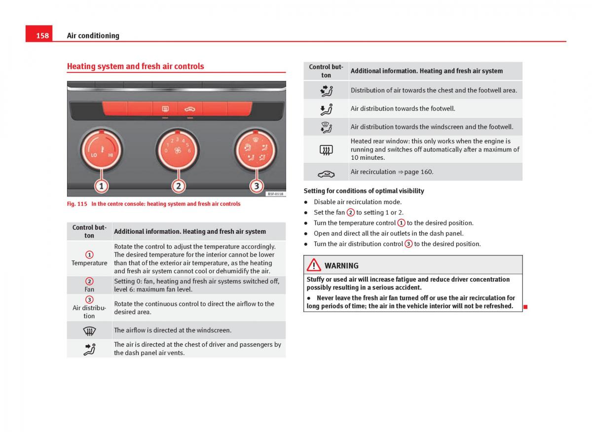 Seat Leon III 3 owners manual / page 160