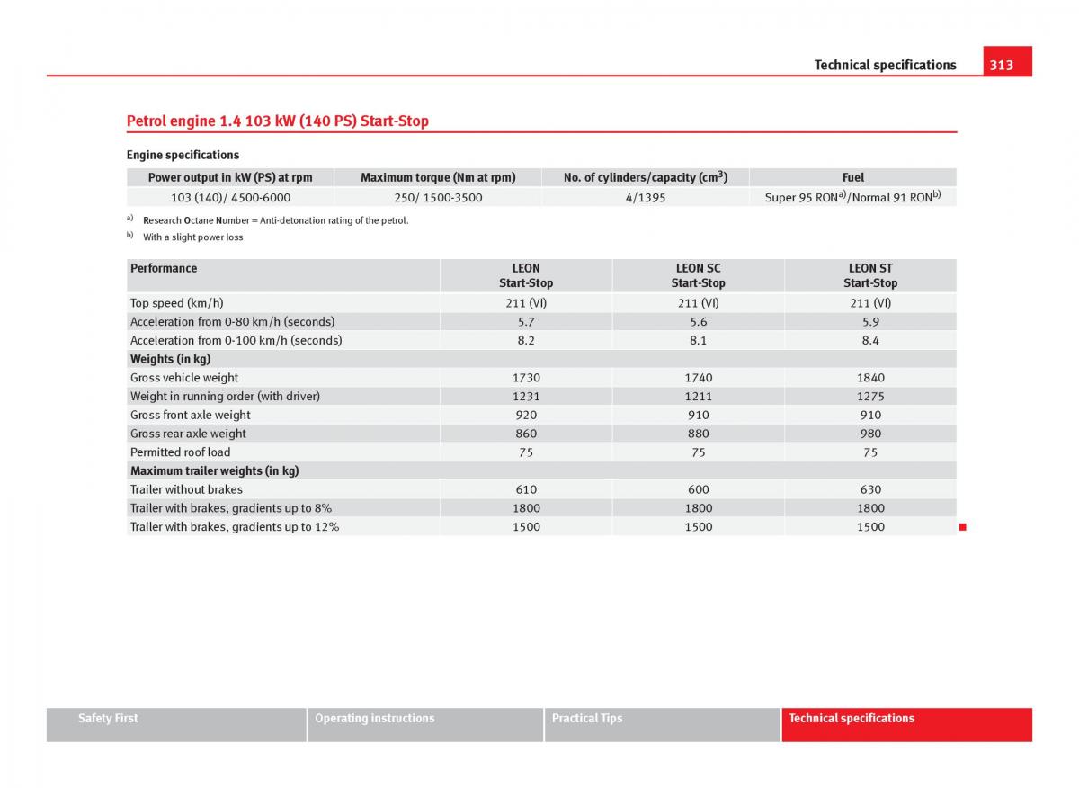 Seat Leon III 3 owners manual / page 315