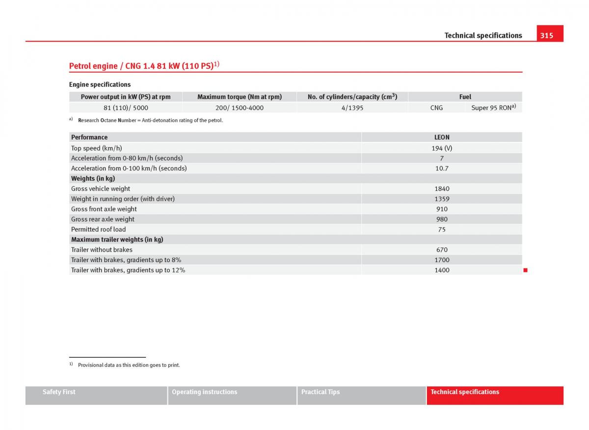 Seat Leon III 3 owners manual / page 317