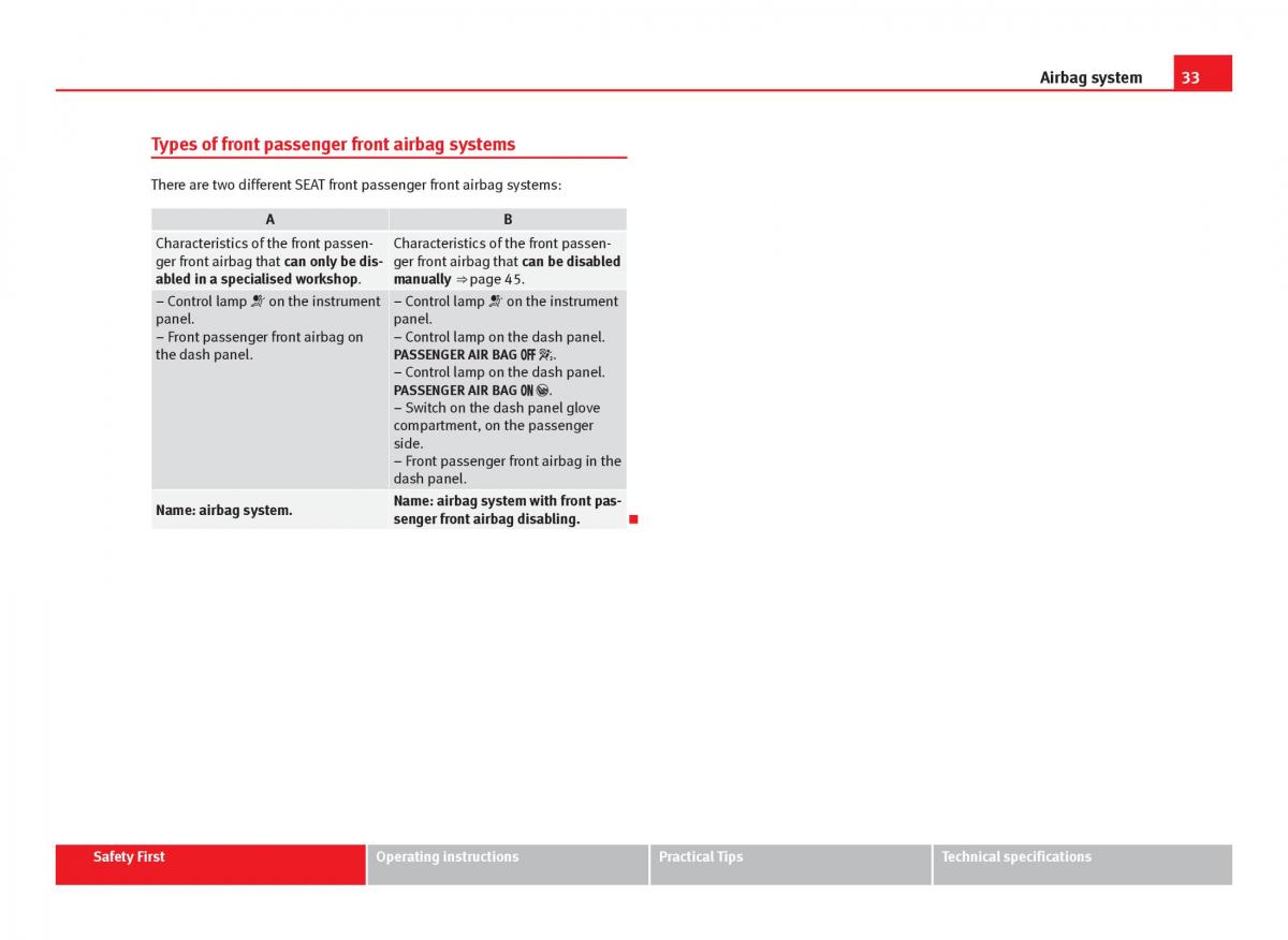 Seat Leon III 3 owners manual / page 35