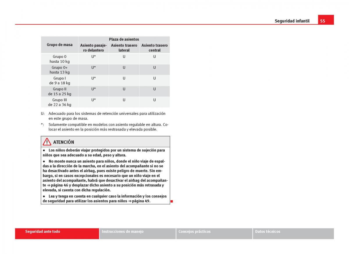 Seat Leon III 3 manual del propietario / page 57