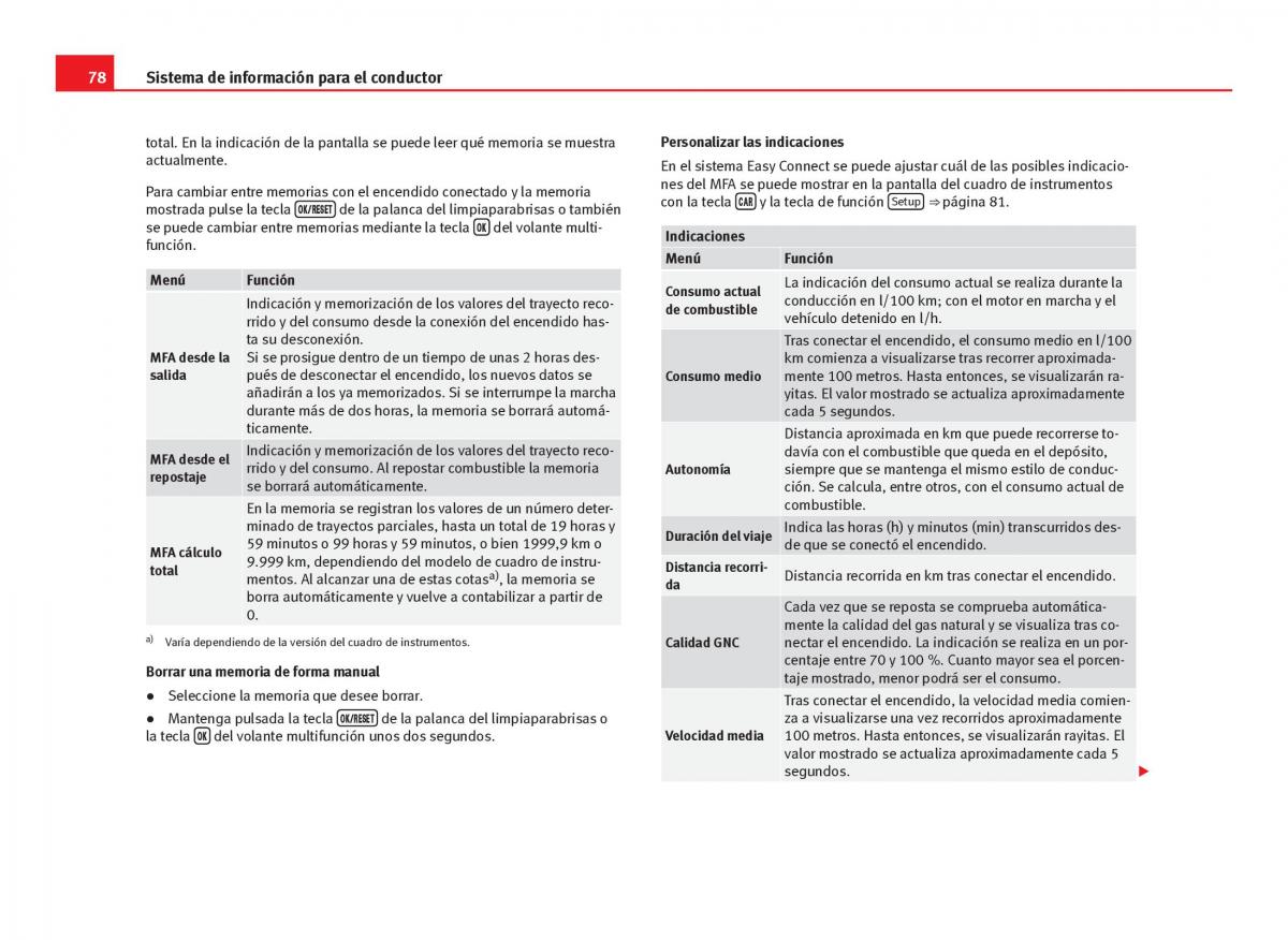 Seat Leon III 3 manual del propietario / page 80