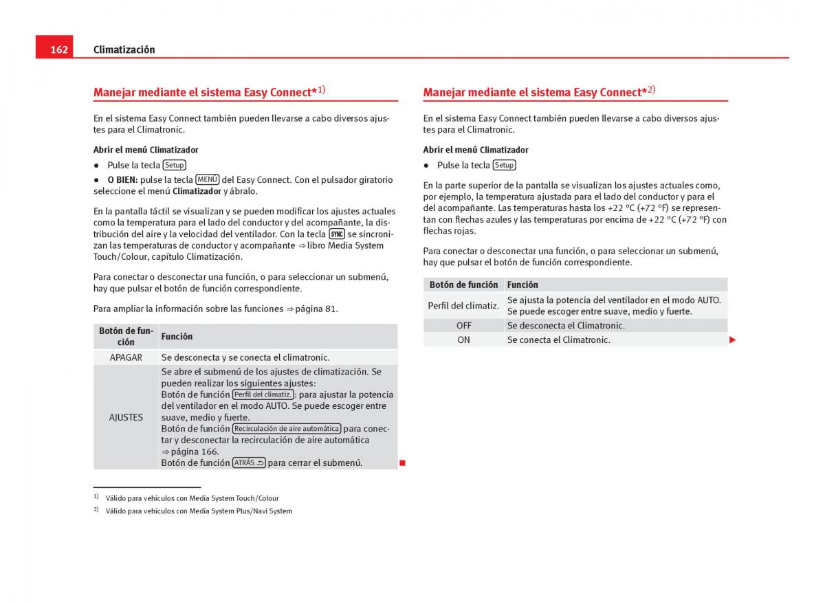 Seat Leon III 3 manual del propietario / page 164