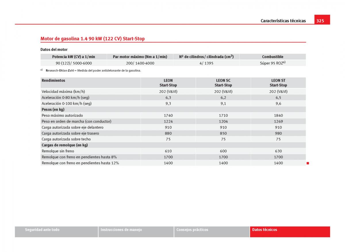 Seat Leon III 3 manual del propietario / page 327