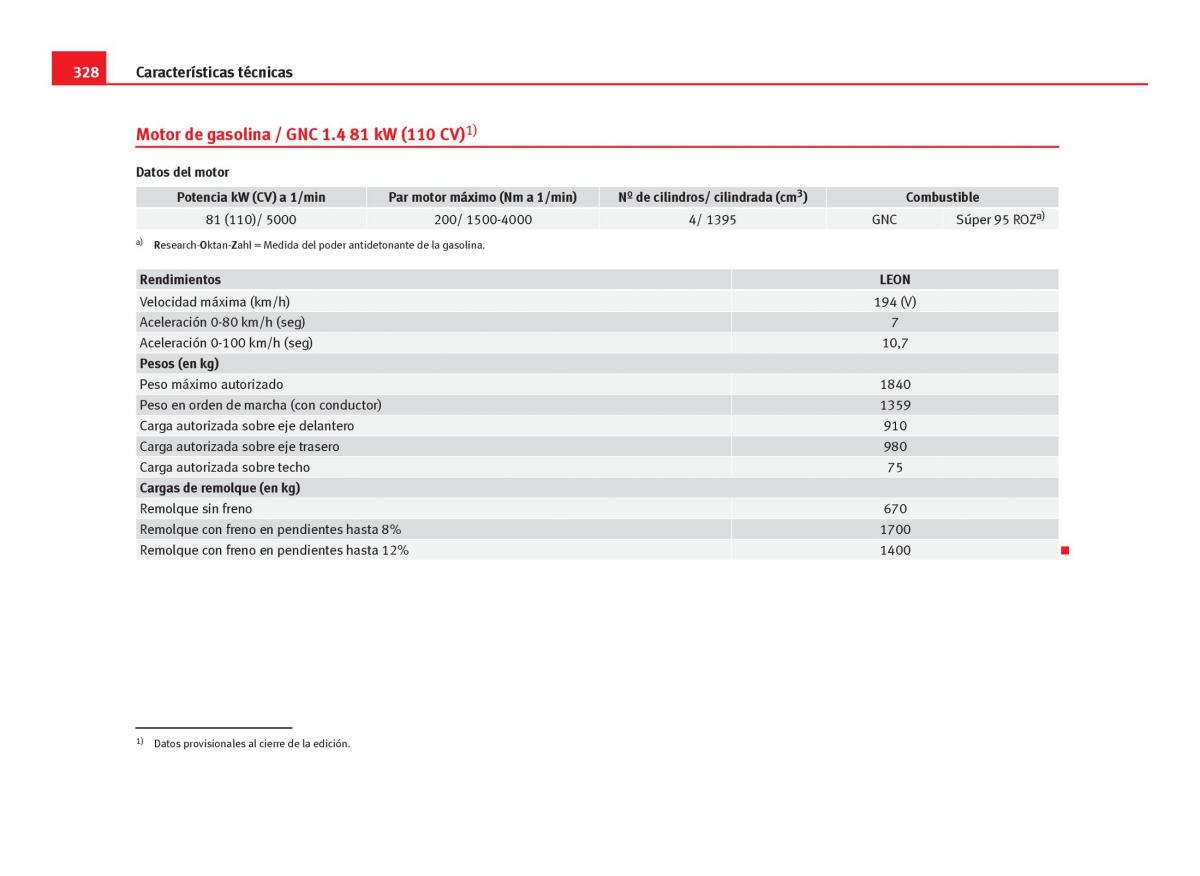 Seat Leon III 3 manual del propietario / page 330