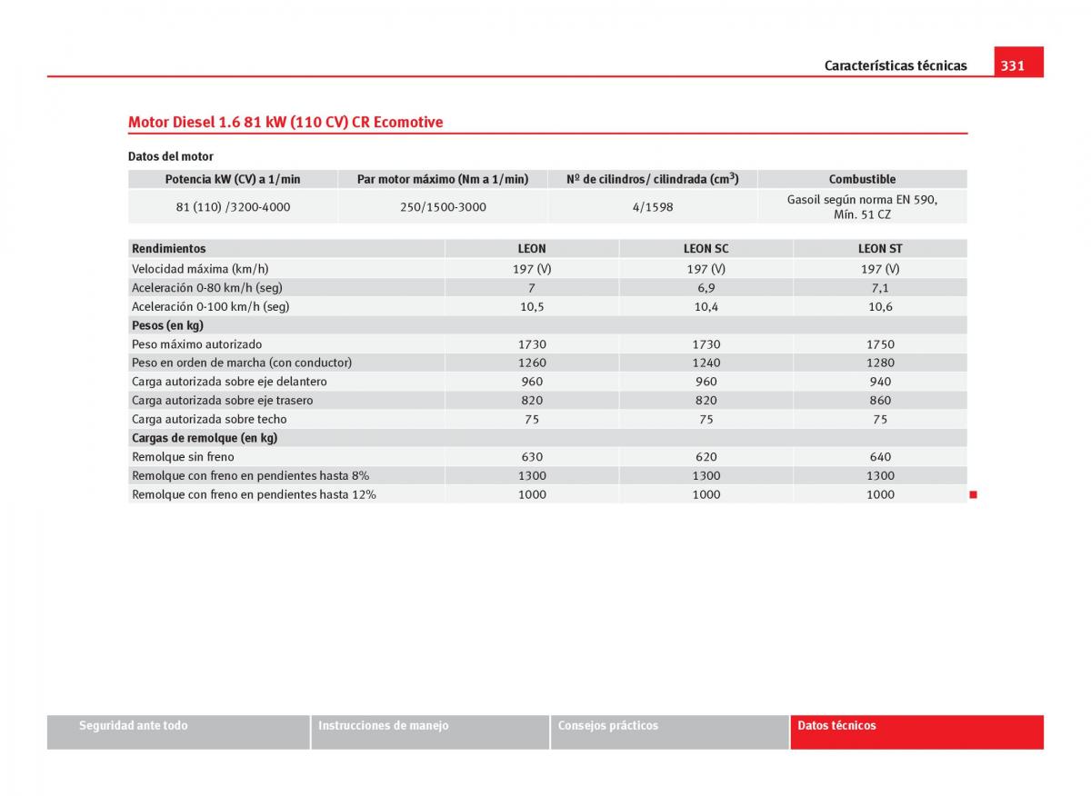 Seat Leon III 3 manual del propietario / page 333