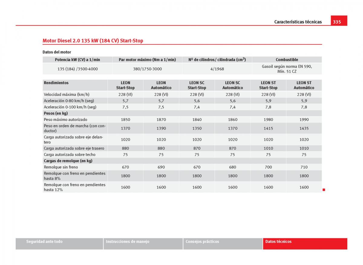 Seat Leon III 3 manual del propietario / page 337