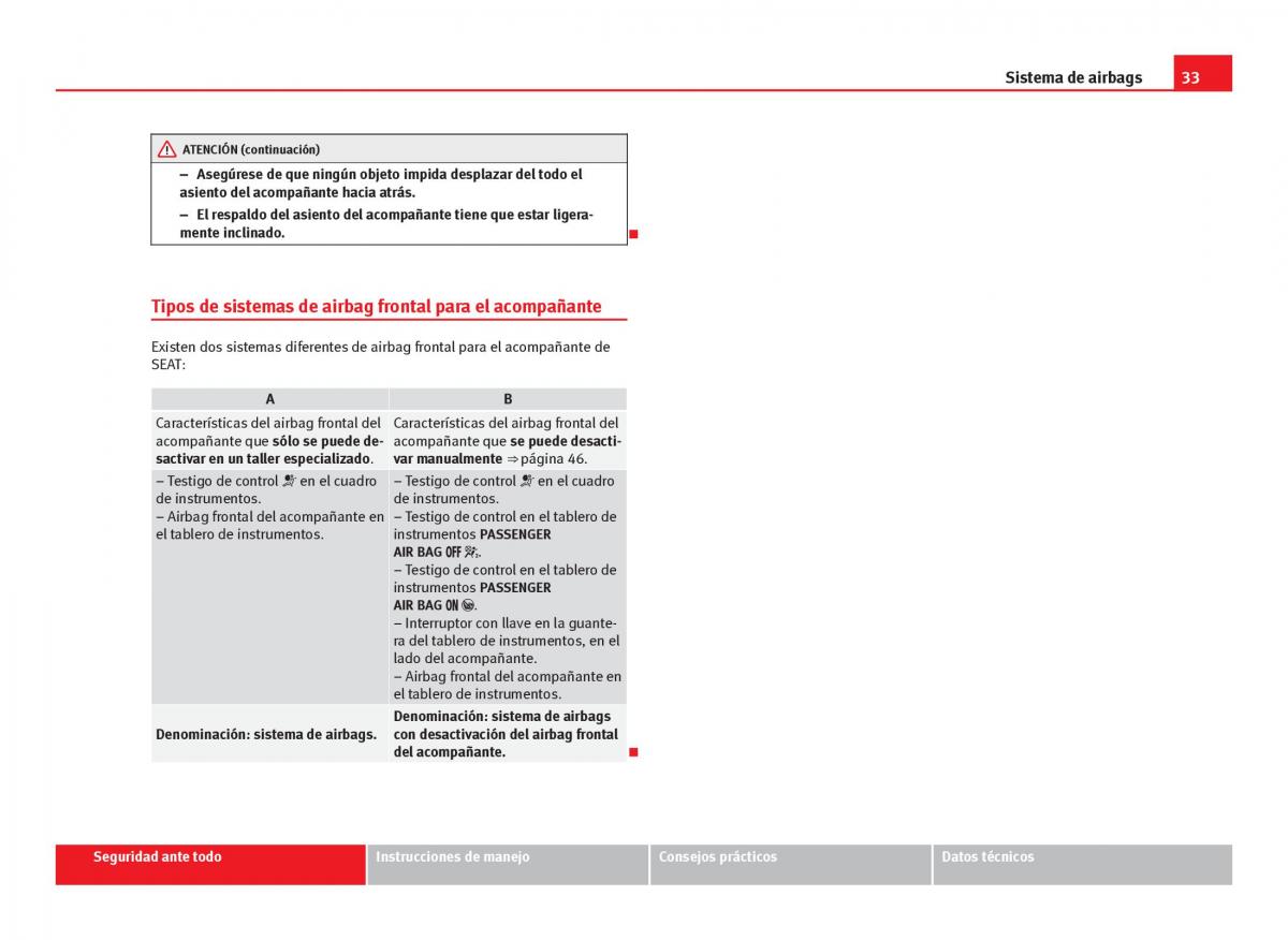 Seat Leon III 3 manual del propietario / page 35