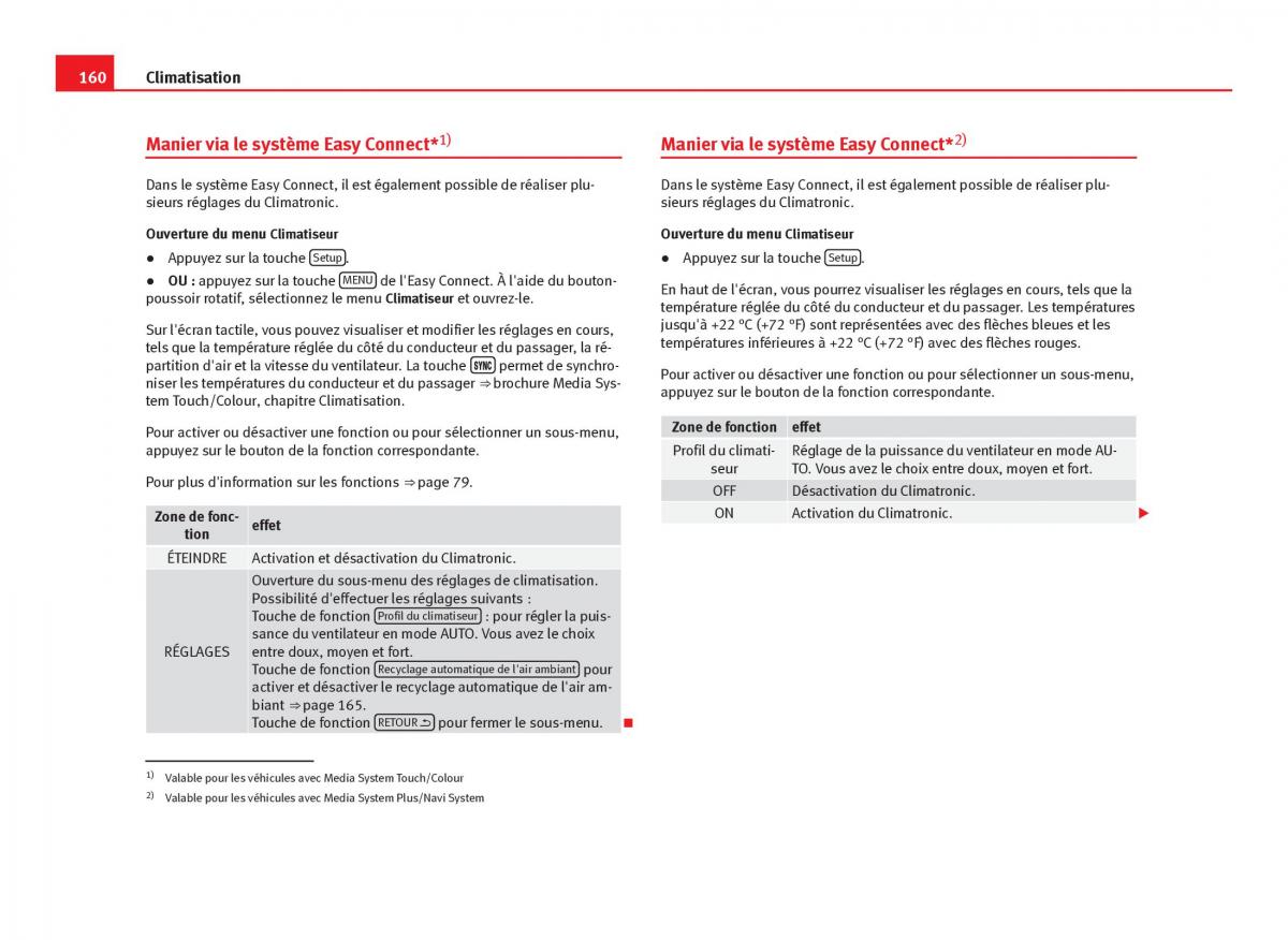 Seat Leon III 3 manuel du proprietaire / page 162