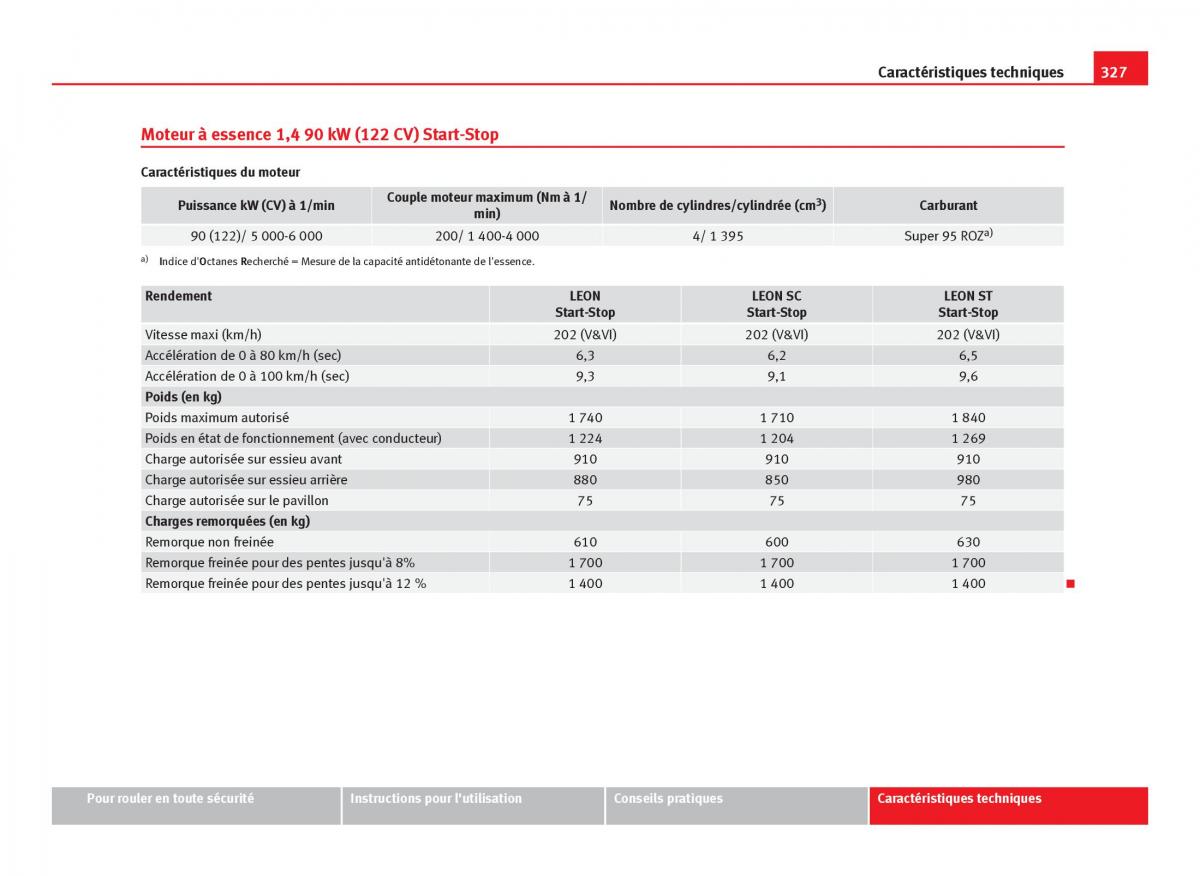 Seat Leon III 3 manuel du proprietaire / page 329