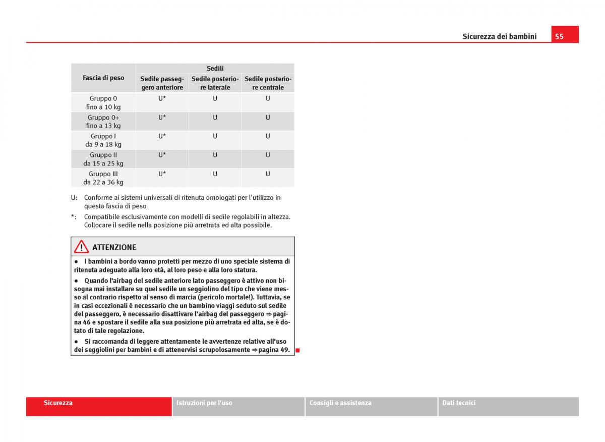 Seat Leon III 3 manuale del proprietario / page 57