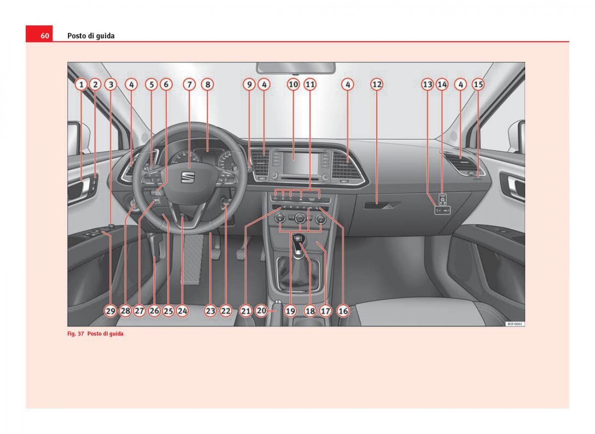 Seat Leon III 3 manuale del proprietario / page 62