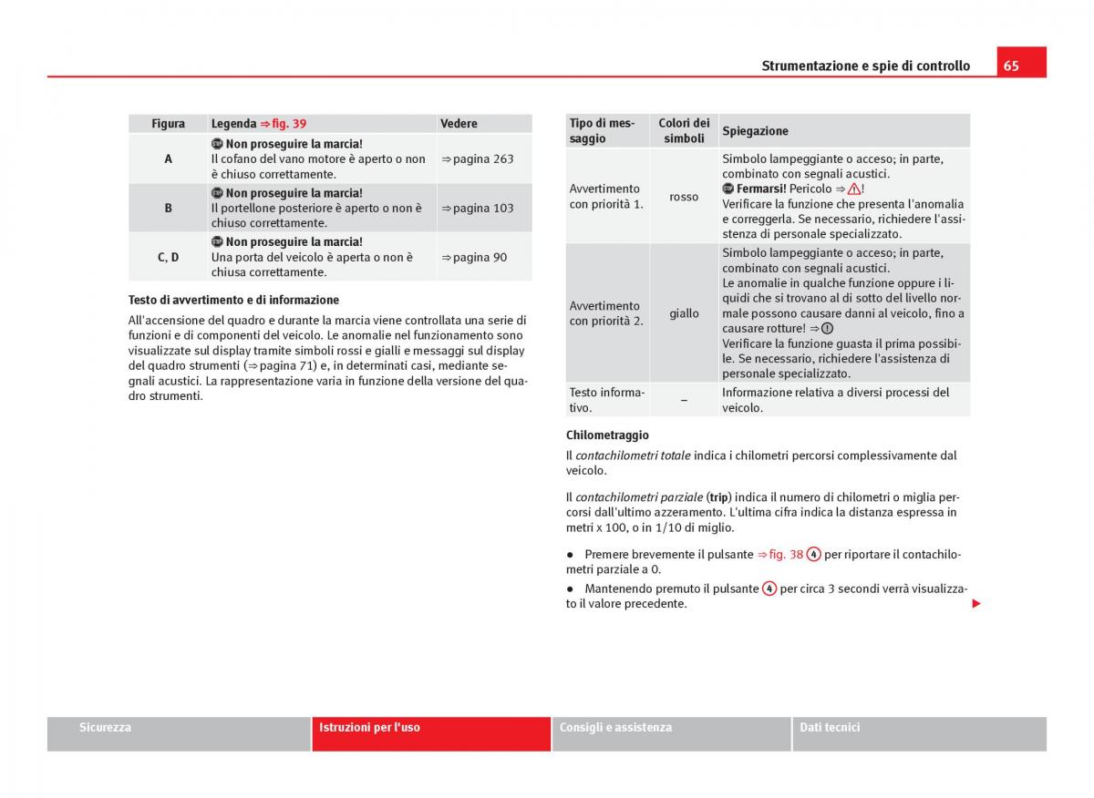 Seat Leon III 3 manuale del proprietario / page 67