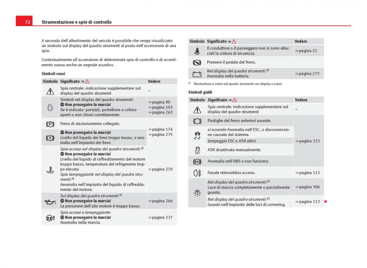 Seat Leon III 3 manuale del proprietario / page 74