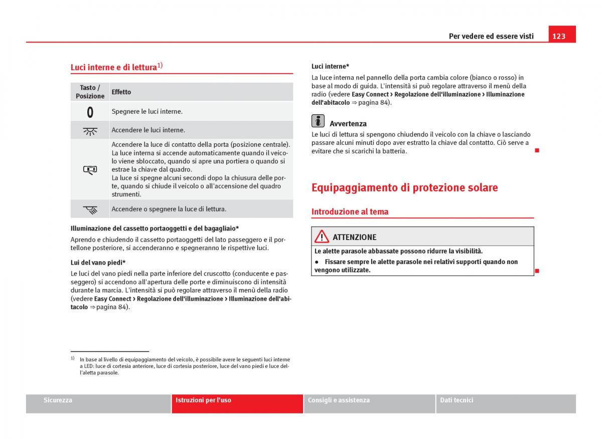 Seat Leon III 3 manuale del proprietario / page 125