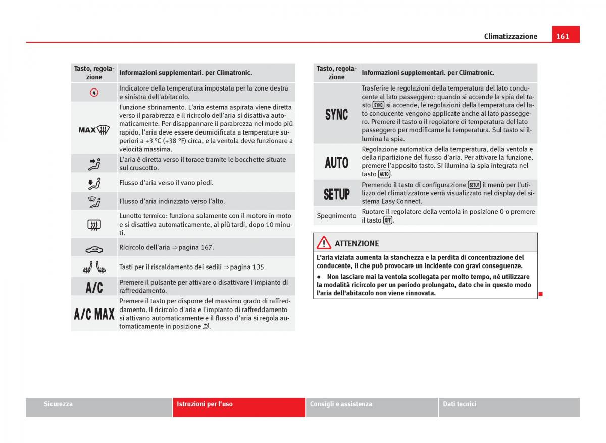 Seat Leon III 3 manuale del proprietario / page 163