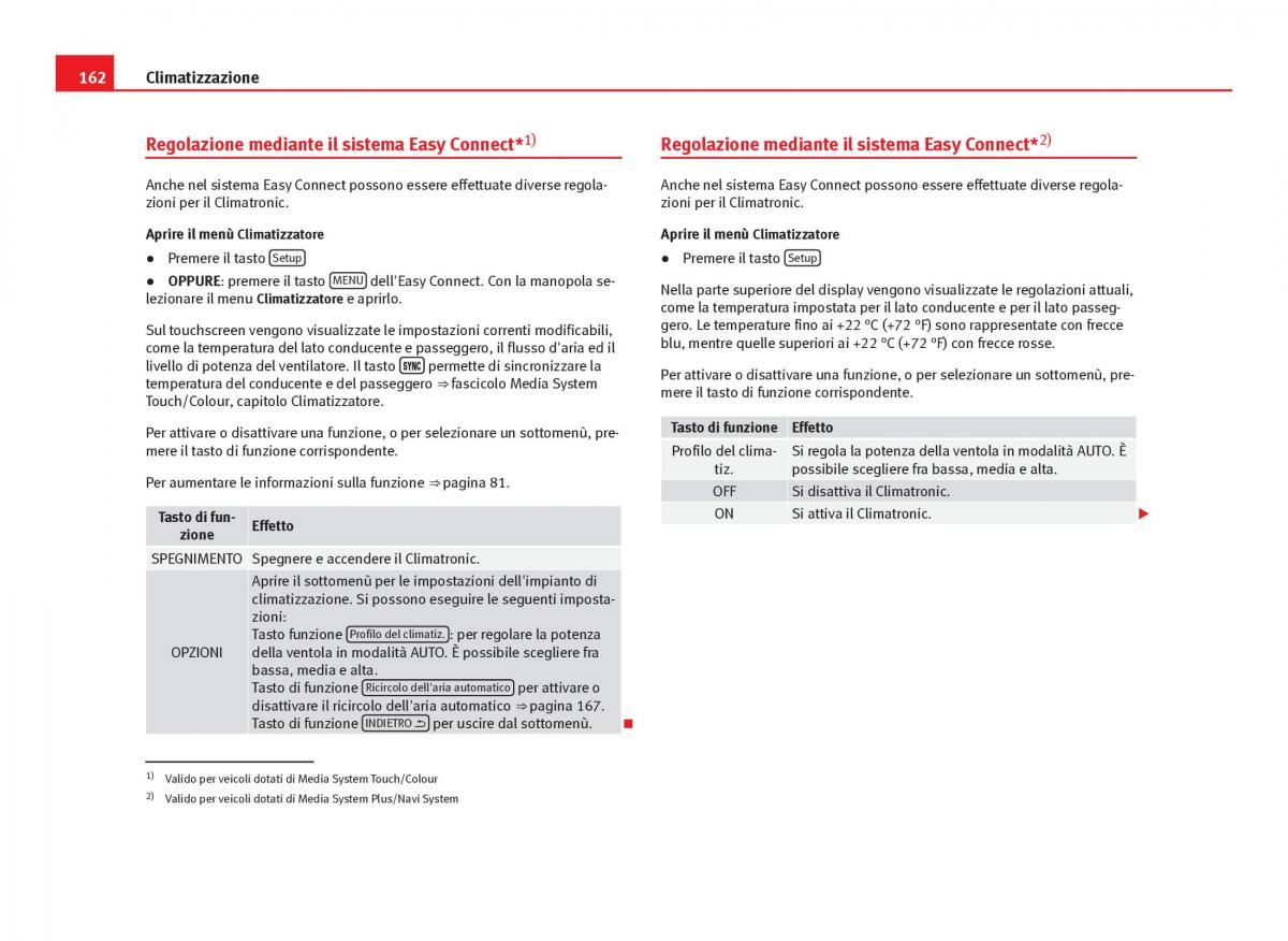 Seat Leon III 3 manuale del proprietario / page 164