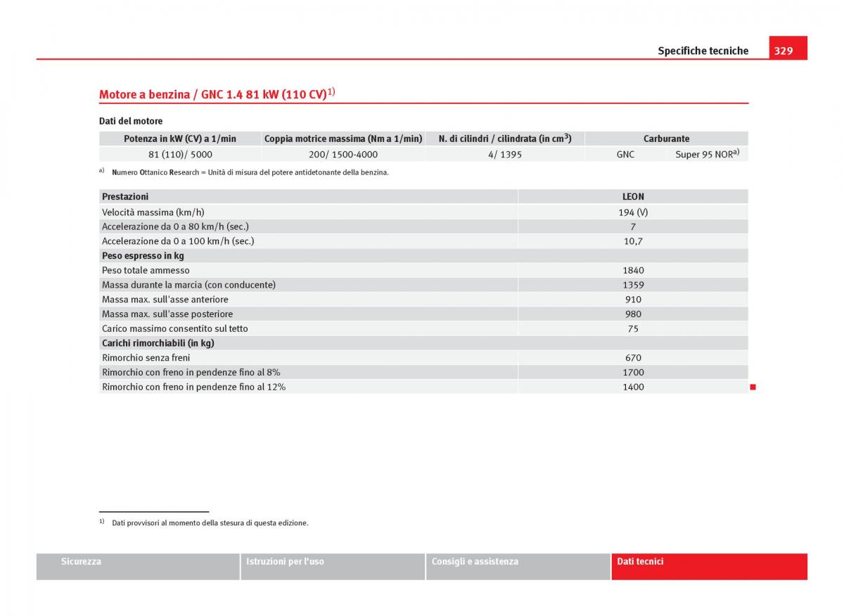 Seat Leon III 3 manuale del proprietario / page 331