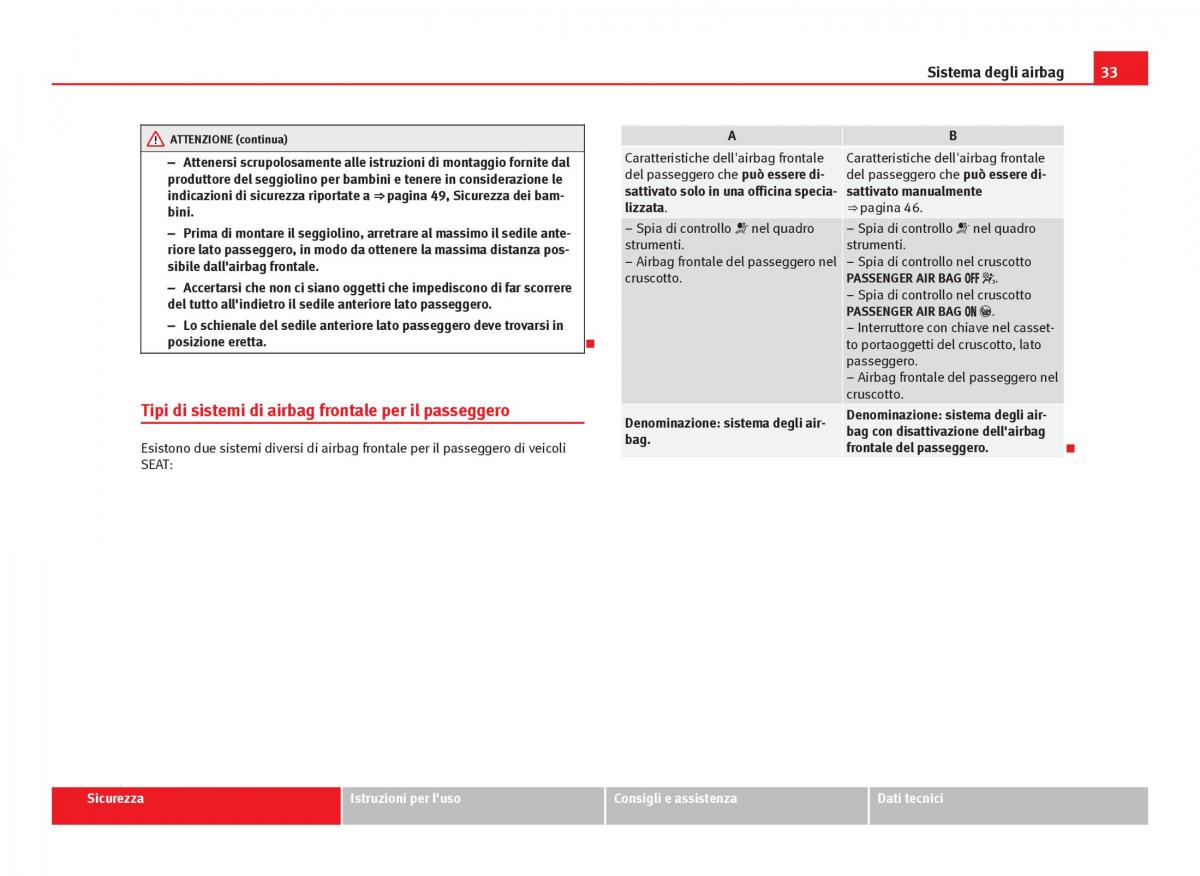 Seat Leon III 3 manuale del proprietario / page 35