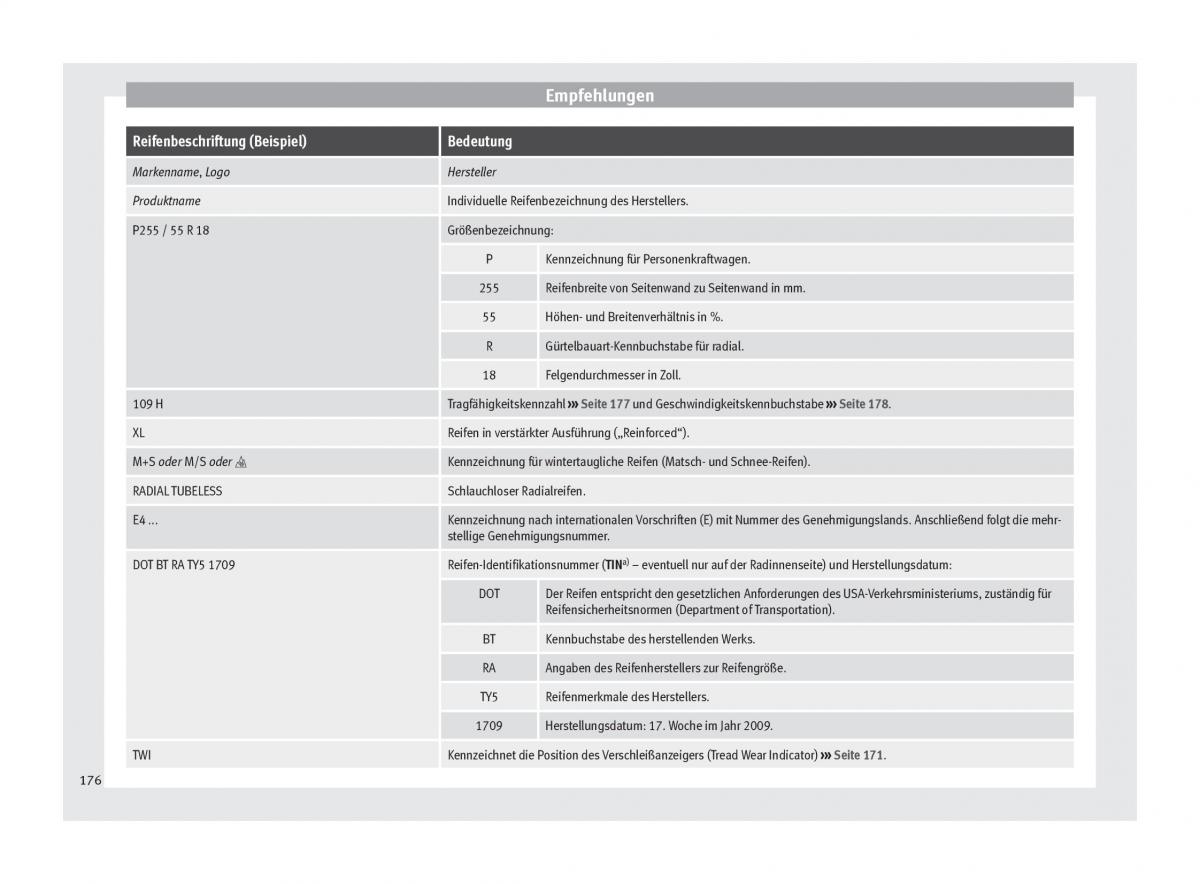 Seat Mii Handbuch / page 178