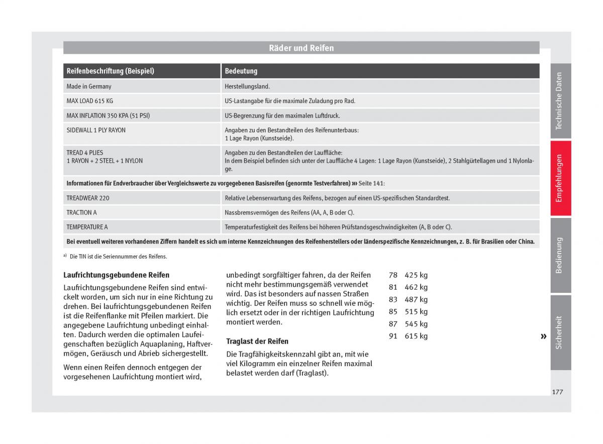 Seat Mii Handbuch / page 179