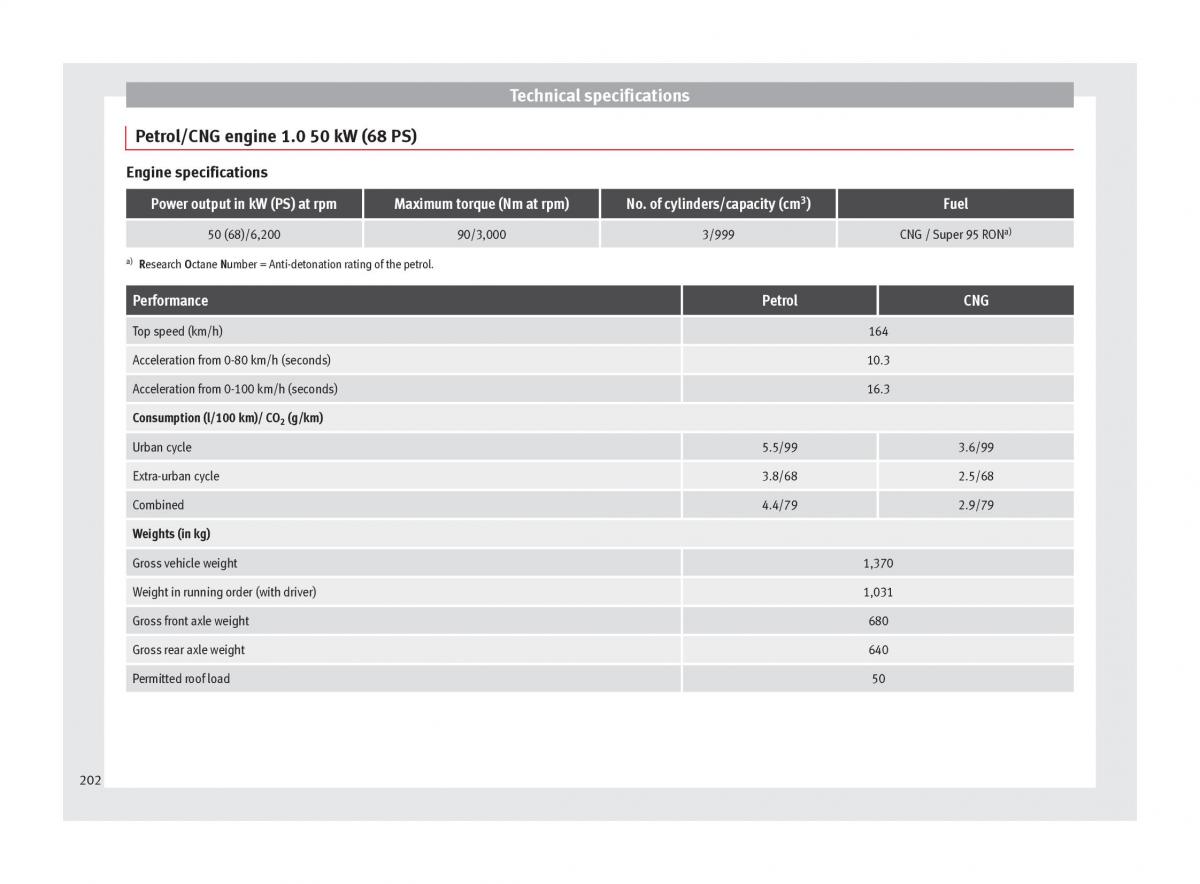 manual seat mii seat mii owners manual / page 204