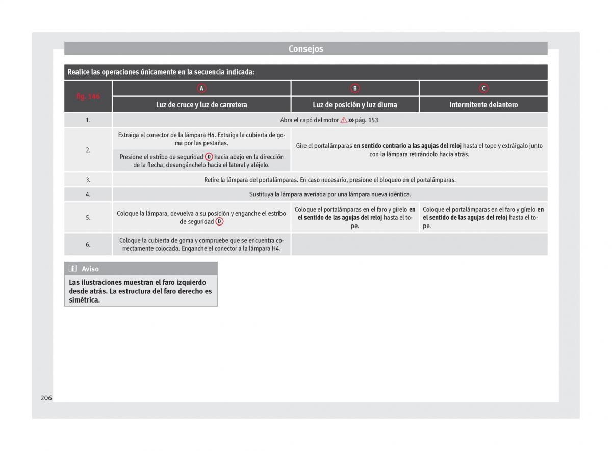 Seat Mii manual del propietario / page 208