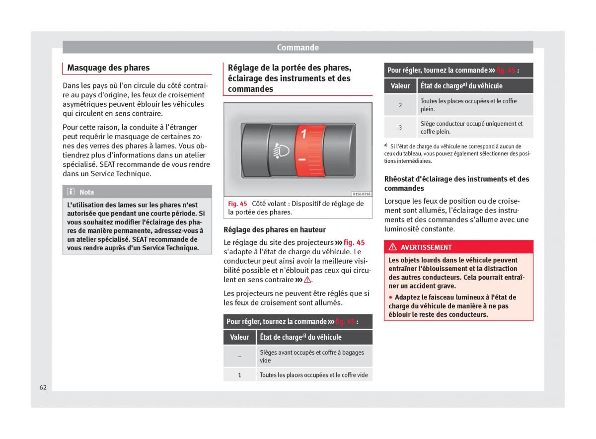 Seat Mii manuel du proprietaire / page 64