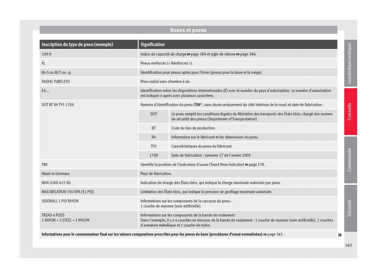 Seat Mii manuel du proprietaire / page 185