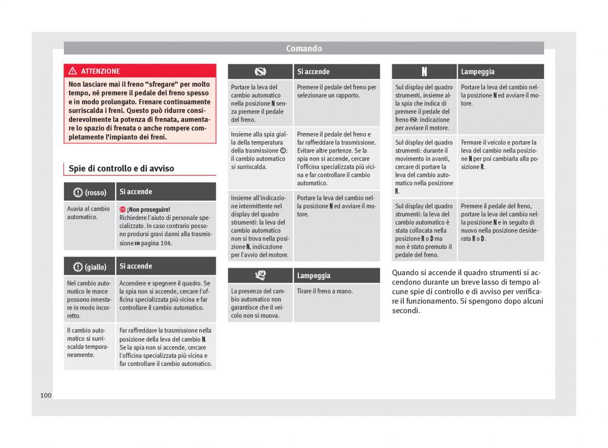 Seat Mii manuale del proprietario / page 102