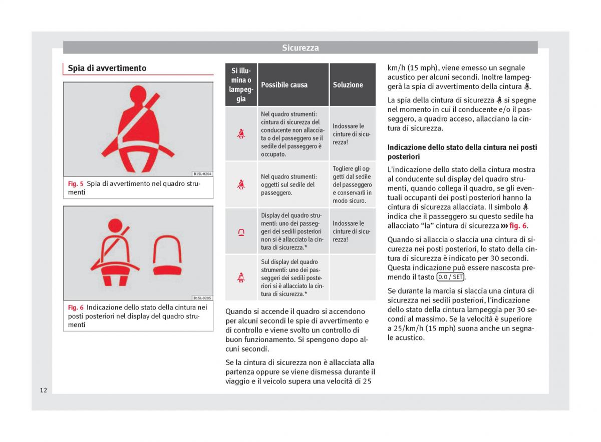 Seat Mii manuale del proprietario / page 14